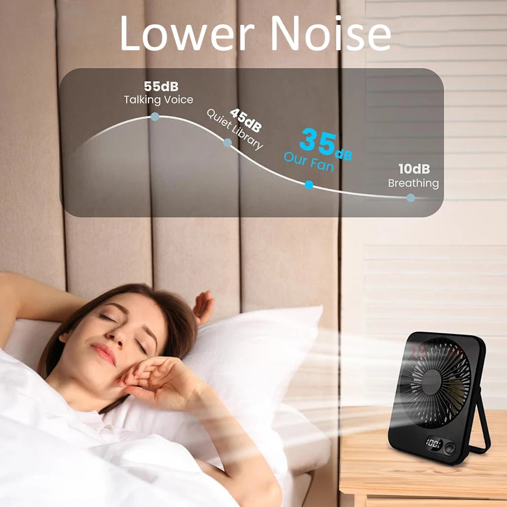 Desk Fan Portable Mini Fan Foldable Table Fan 20000/1200mAh USB Rechargerable Wall Fan Student Desktop Hang Fan Camping Tent Fan