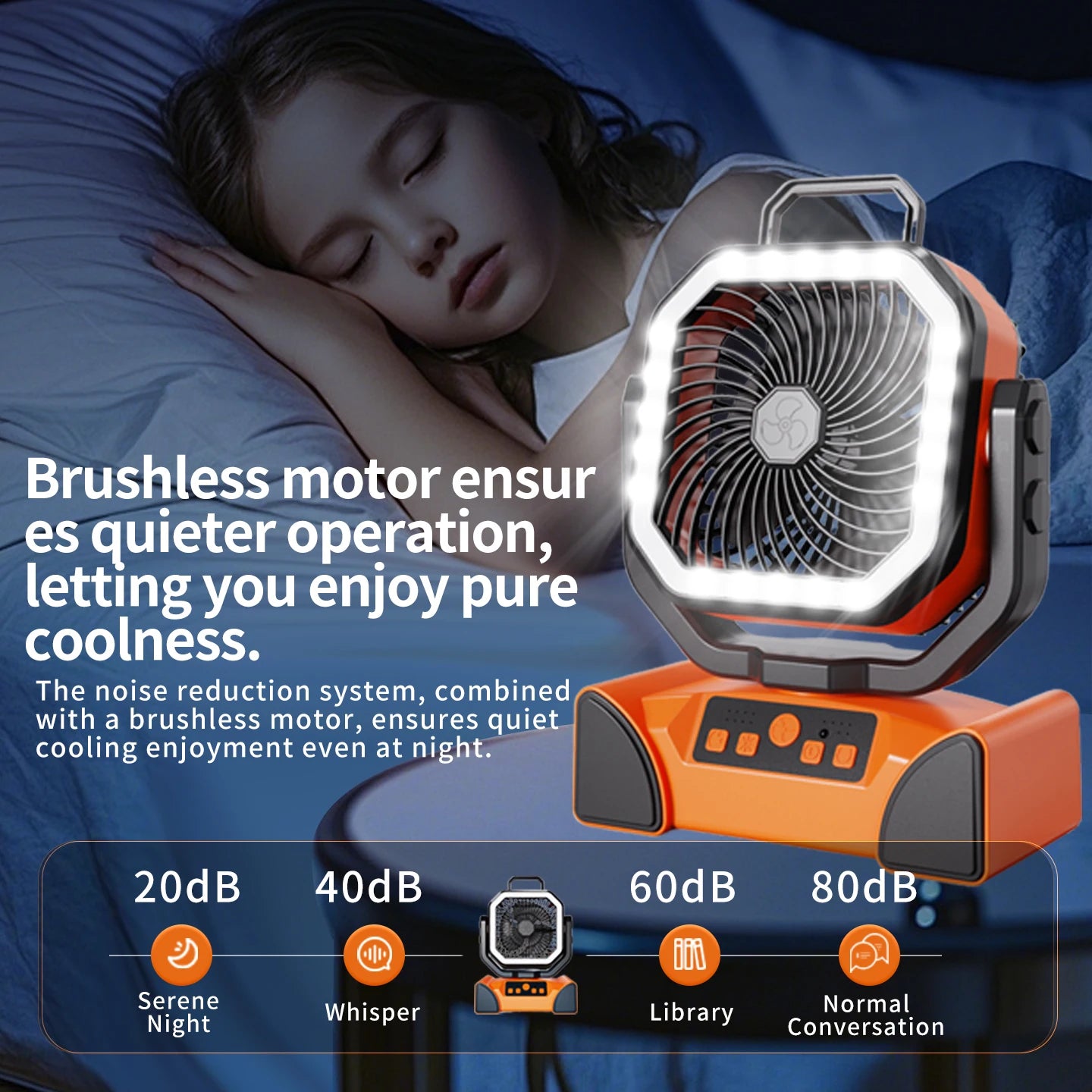 Outdoor Portable Fan 50000mAh Battery Operated withTurbo High-Speed Brushless Motor Auto-Swing for Camping Hiking Picnic BBQ